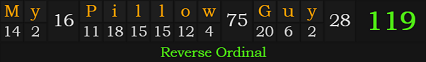 "My Pillow Guy" = 119 (Reverse Ordinal)