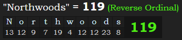 "Northwoods" = 119 (Reverse Ordinal)