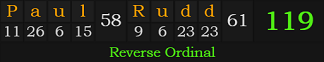 "Paul Rudd" = 119 (Reverse Ordinal)