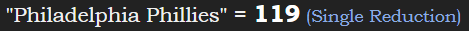 "Philadelphia Phillies" = 119 (Single Reduction)