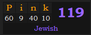 "Pink" = 119 (Jewish)