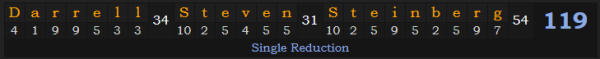 "Darrell Steven Steinberg" = 119 (Single Reduction)