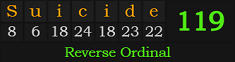 "Suicide" = 119 (Reverse Ordinal)