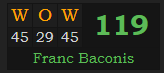 "WOW" = 119 (Franc Baconis)