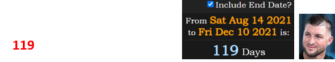 Today’s headlines are a span of 119 days after Tebow’s birthday: