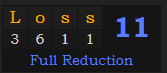 "Loss" = 11 (Full Reduction)