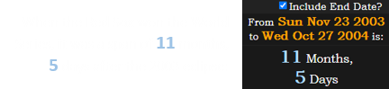 When the Red Sox won the World Series, it was a span of 11 months, 5 days after the 2003 eclipse: