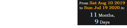 The shooting in New Jersey fell 11 months, 9 days after Epstein’s death: