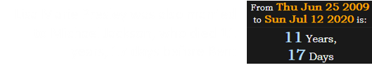 Lisa Marie Presley was also married to Michael Jackson, who died 11 years, 17 days before Ben: