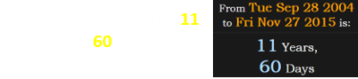 Michael’s car accident fell 11 years, 60 days after the premiere of Laguna Beach: