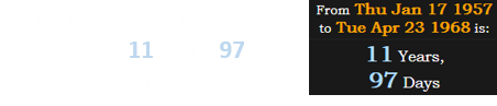 Anthony Quinn Warner was born 11 years, 97 days before Timothy McVeigh: