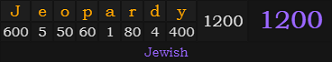 "Jeopardy!" = 1200 (Jewish)