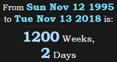 1200 Weeks, 2 Days