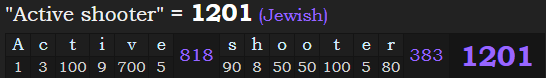 "Active shooter" = 1201 (Jewish)