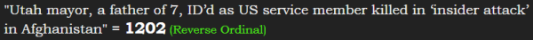 "Utah mayor, a father of 7, ID’d as US service member killed in ‘insider attack’ in Afghanistan" = 1202 (Reverse Ordinal)