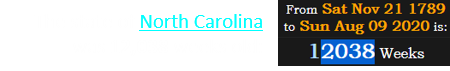 The state of North Carolina was 12,038 weeks old: