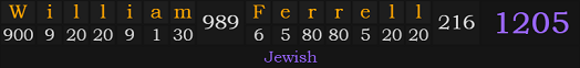 "William Ferrell" = 1205 (Jewish)