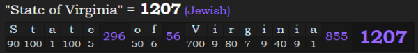 "State of Virginia" = 1207 (Jewish)