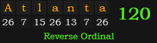 "Atlanta" = 120 (Reverse Ordinal)