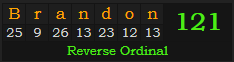 "Brandon" = 121 (Reverse Ordinal)