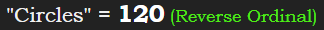 "Circles" = 120 (Reverse Ordinal)