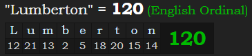 "Lumberton" = 120 (English Ordinal)