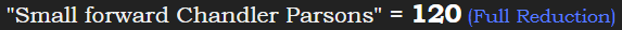 "Small forward Chandler Parsons" = 120 (Full Reduction)