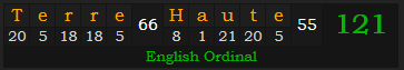 "Terre Haute" = 121 (English Ordinal)