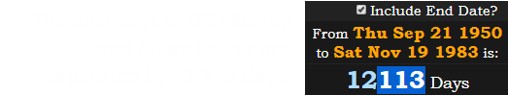 The birthdays of Bill Murray and Adam Driver are separated by 12,113 days.