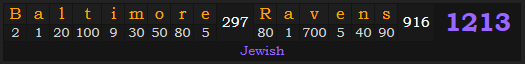 "Baltimore Ravens" = 1213 (Jewish)