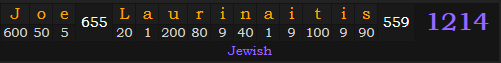"Joe Laurinaitis" = 1214 (Jewish)