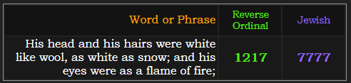 His head and his hairs were white like wool, as white as snow; and his eyes were as a flame of fire = 1217 Reverse and 7777 Jewish