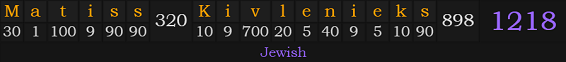 "Matiss Kivlenieks" = 1218 (Jewish)