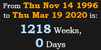 1218 Weeks, 0 Days