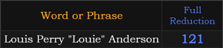 "Louis Perry "Louie" Anderson" = 121 (Full Reduction)