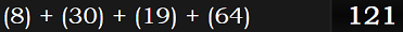 (8) + (30) + (19) + (64) = 121