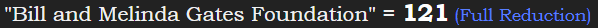 "Bill and Melinda Gates Foundation" = 121 (Full Reduction)