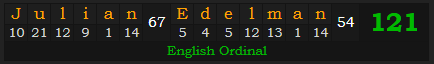 "Julian Edelman" = 121 (English Ordinal)