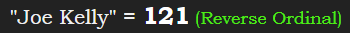 "Joe Kelly" = 121 (Reverse Ordinal)