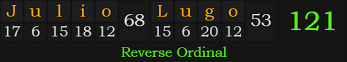 "Julio Lugo" = 121 (Reverse Ordinal)