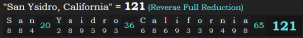 "San Ysidro, California" = 121 (Reverse Full Reduction)