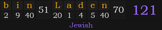 "bin Laden" = 121 (Jewish)