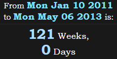 121 Weeks, 0 Days