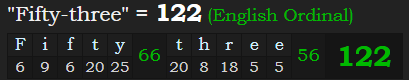 "Fifty-three" = 122 (English Ordinal)