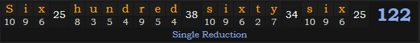 "Six hundred sixty-six" = 122 (Single Reduction)