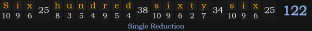 "Six hundred sixty-six" = 122 (Single Reduction)