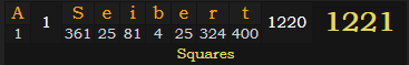 "A Seibert" = 1221 (Squares)