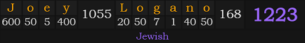 "Joey Logano" = 1223 (Jewish)