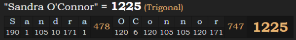 "Sandra O'Connor" = 1225 (Trigonal)