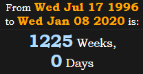1225 Weeks, 0 Days